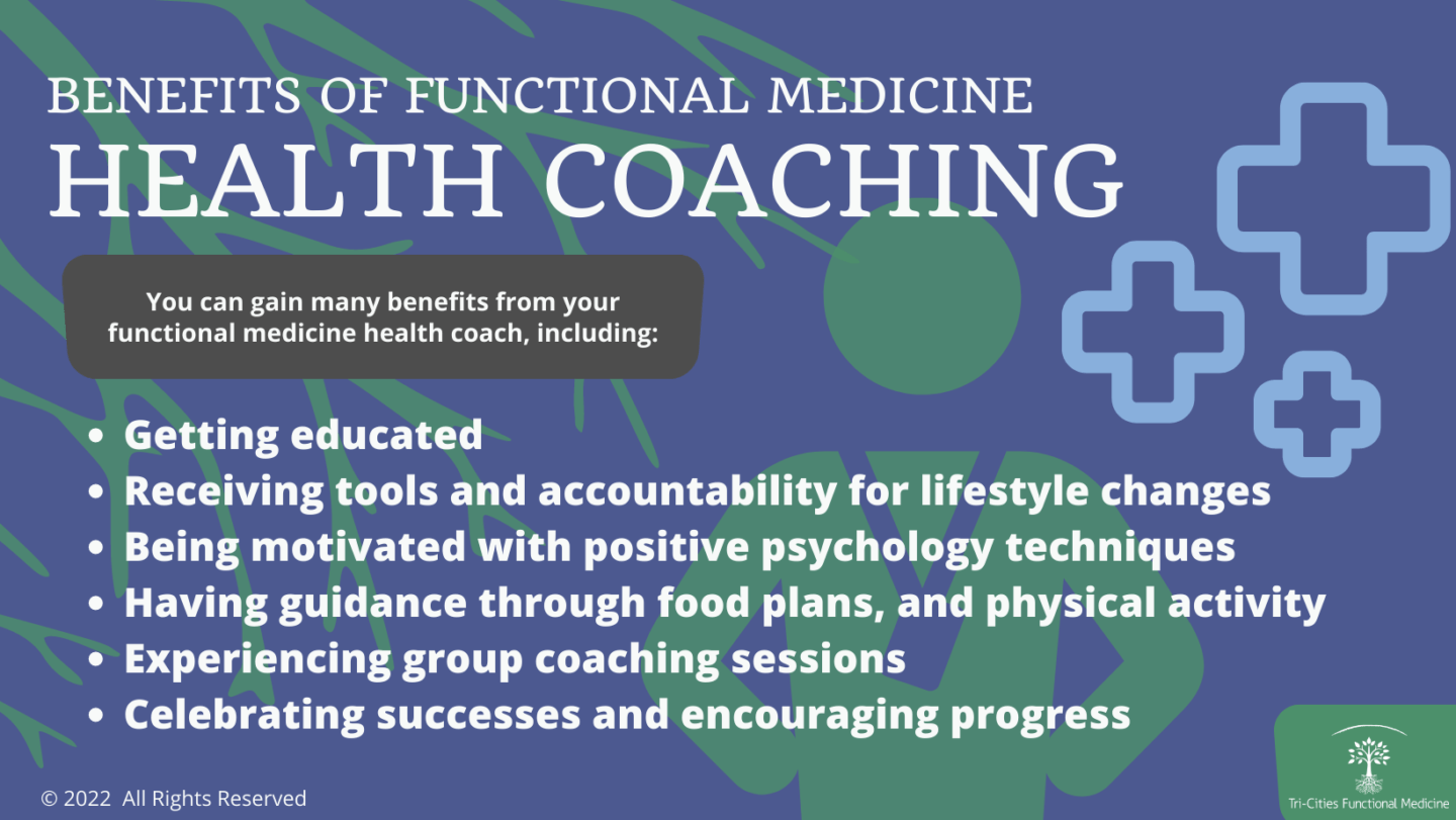 Integrative Health Coaching