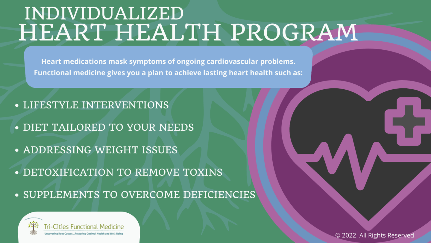 Individualized Heart Health Program Infographic