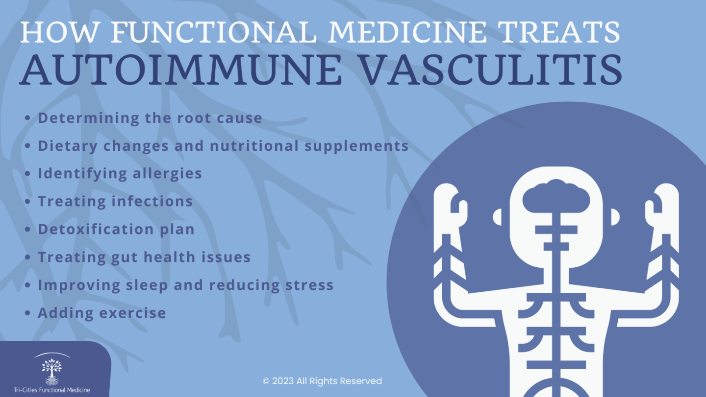 how functional medicine treats autoimmune vasculitis