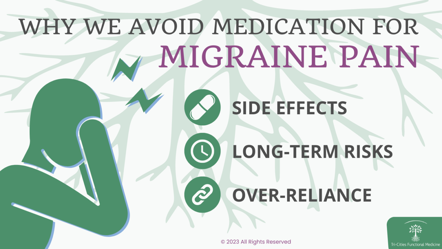 Why we avoid medication for migraine pain infographic