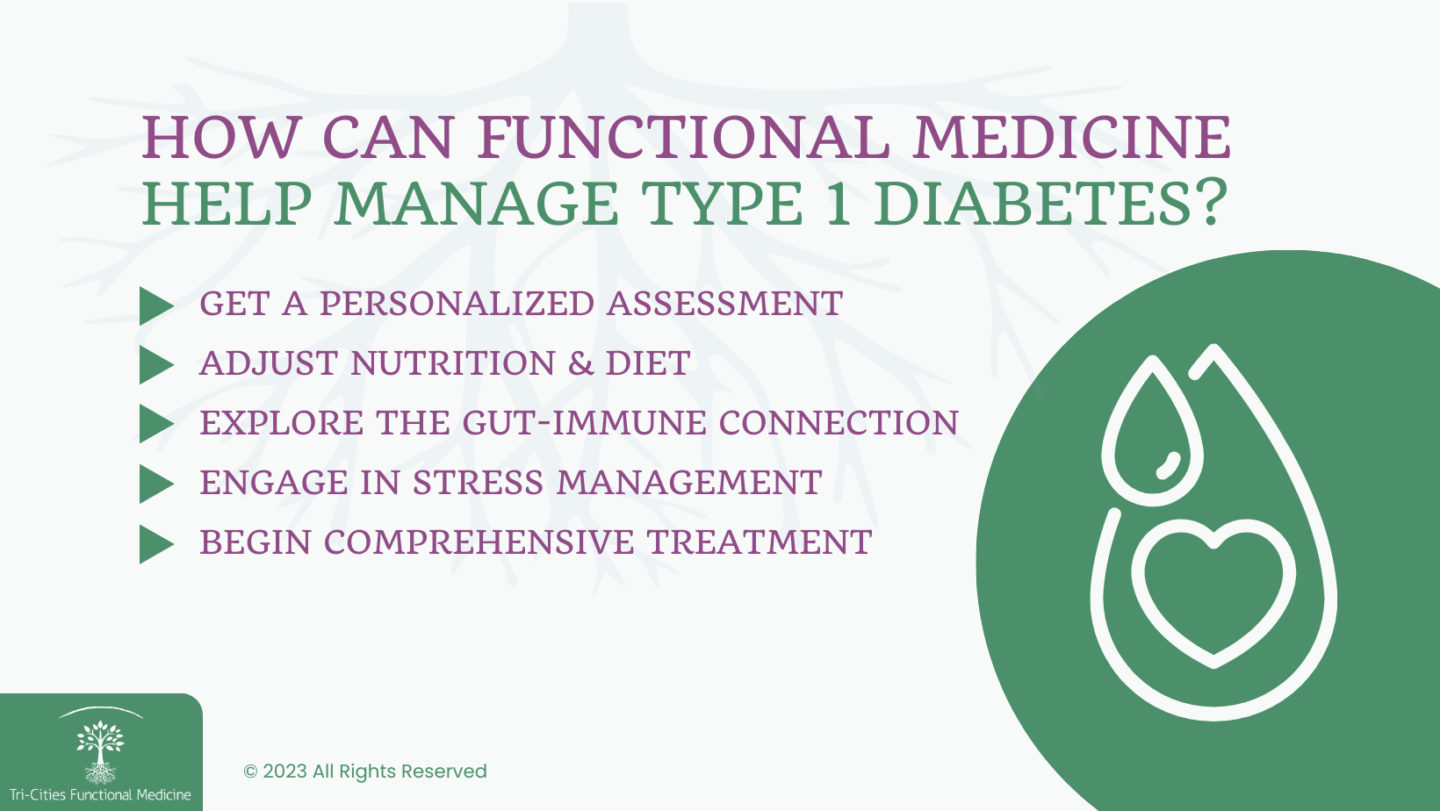 Functional Medicine and Type 1 Diabetes