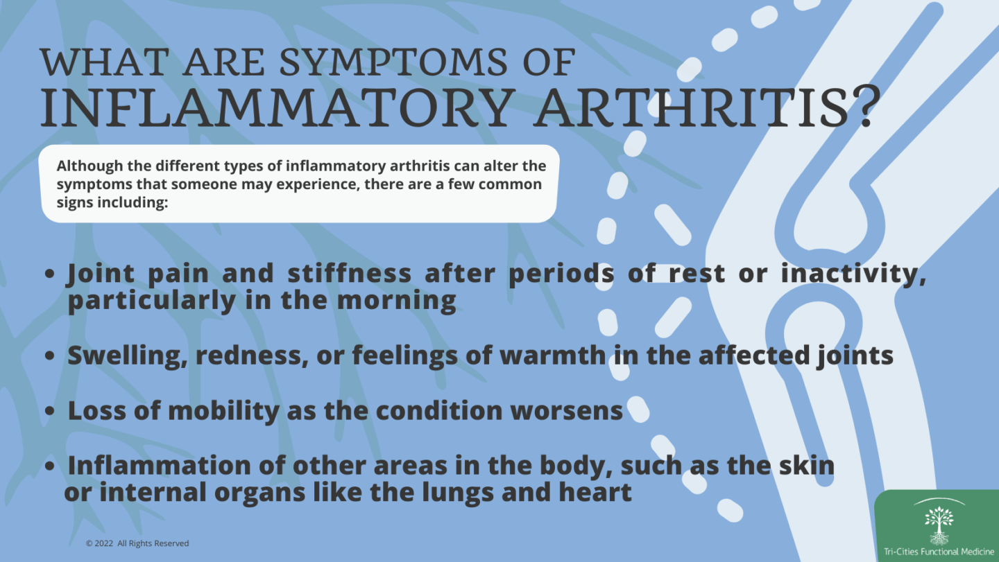 What Are Symptoms of Inflammatory Arthritis? Infographic